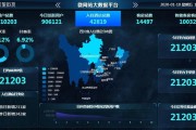 固镇县大数据运营中心