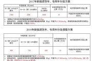宜阳县新能源汽车充电桩