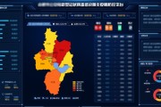 数据来源