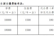 新能源材料专业研究生