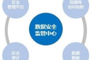 地铁安全管理研究