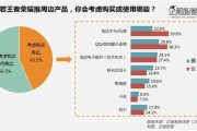 王者荣耀数据分析师的要求