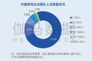 重保季数据安全全生命周期布防，轻松应对重保大考