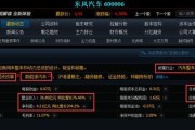 新能源汽车股票龙头