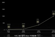 英伟达与三星芯片合作疑云真相与市场反应