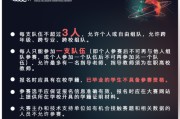 大数据竞赛队伍名称