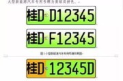 兰州新能源有限公司
