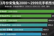 手机性价比排行榜2024