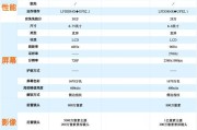 华为畅享60x参数配置详细
