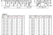 新能源中央除尘器选型标准