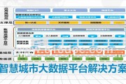 公司大数据部门