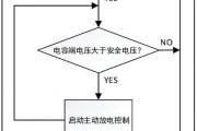 新能源电机拆装流程