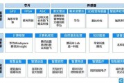 深圳平行数据有限公司