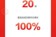 重磅官宣!江苏首家苏州京东将于正式开业