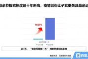 南方大数据a