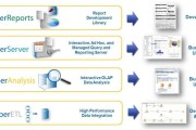 ApacheHadoop
