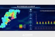 青岛交通出行查询