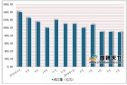 网贷大数据不好还能下款的口子