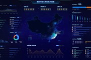 大数据项目人员包括哪些？