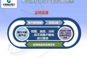 1.风险管理