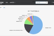 苹果app内广告跳转怎么关闭