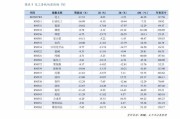 ✨【商品特点】