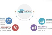 电商大数据领域包括哪些