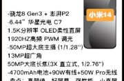 参数配置详情