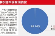 广西大数据招聘