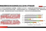 国家电网新能源有限公司