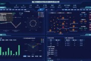 选择大数据评测平台的关键因素