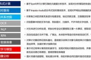 湖北恩施学院大数据与会计
