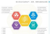 农业大数据的概念