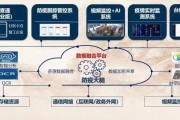 大数据防疫情