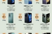 畅销手机排行榜前十名最新
