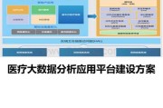 医疗数据与大数据分析