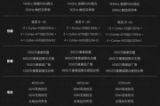 华为mate60详细参数