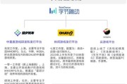 沐瞳科技的前景如何