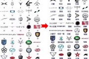 新能源汽车标的