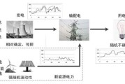 新能源产业研究员