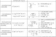 汽轮发电机转动惯量计算