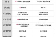 华为参数配置实习生指南