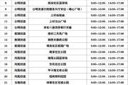 大数据排查如何排查到个人
