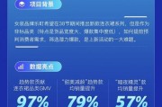 如何避免大数据推送