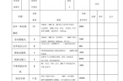 许昌大数据局长