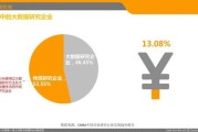 大数据技术及应用施苑英答案