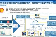 1.数据质量问题