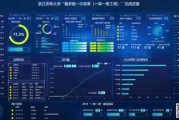 西安工程大学信息中心