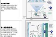 菲沃泰镀膜设备及方法专利申请工作计划