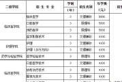 深职院大数据技术与应用专业